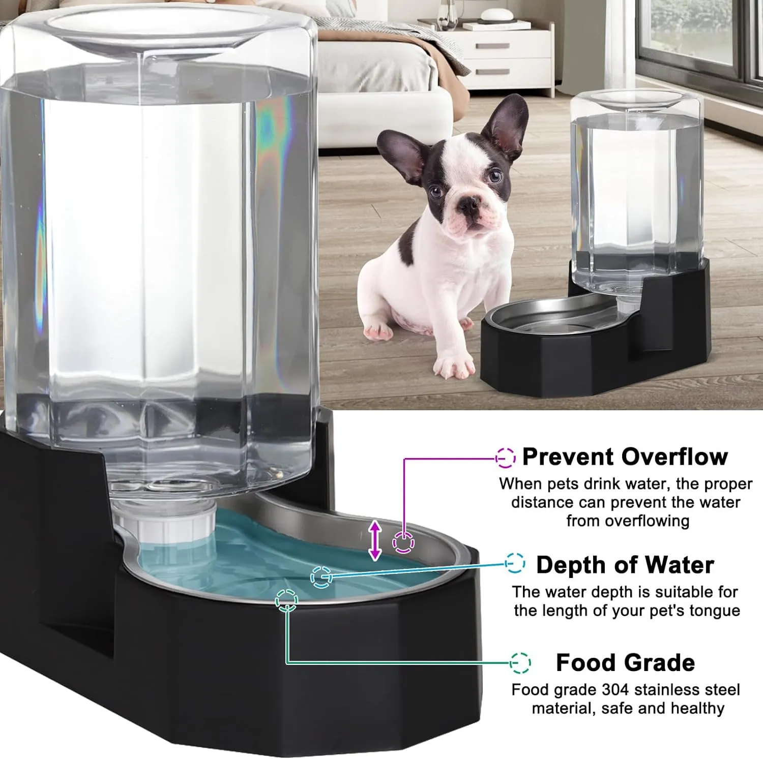 Automatic Pet Water Dispenser with Stainless Steel Bowl, Gravity Waterer, Angular Water Feeder for Small to Large Dogs and Cats (Black, 6L Without Filter)