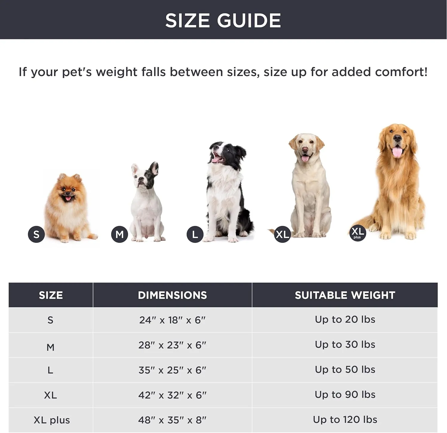 Bedsure Orthopedic Dog Bed for Extra Large Dogs - Egg Foam Dog Sofa Bed, Bolster Couch Pet Bed with Removable Waterproof Washable Cover, Comfy Plush Velvet Fluff Surface, Nonskid Bottom, Beige