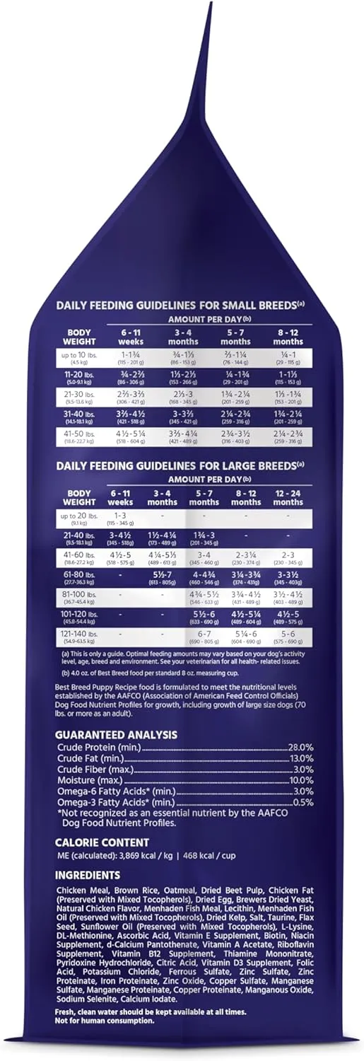 Best Breed Puppy Diet Made in USA [Natural Dry Puppy Food for Large Breed and Small Breed Puppies]- 4lbs.