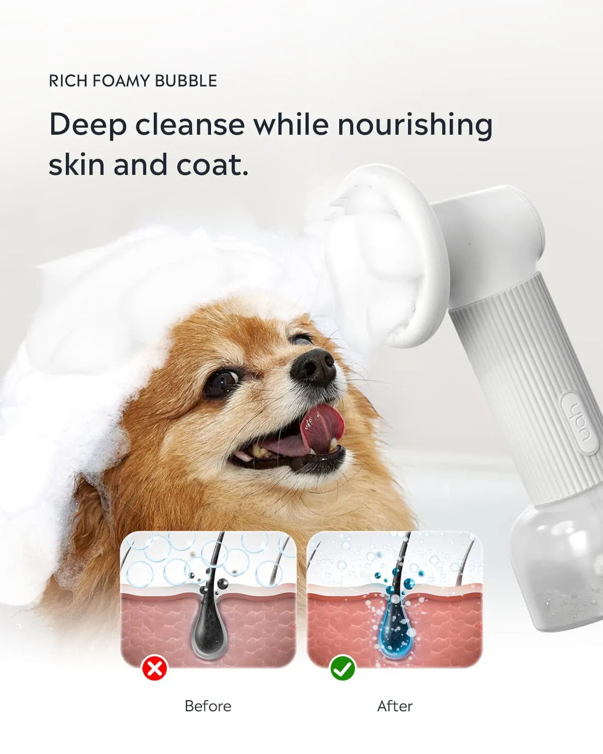 [BOGO] Uah Pet FUR-EVER CLEAN Automatic Foaming Soap Dispenser & Free Smart Deodorizer