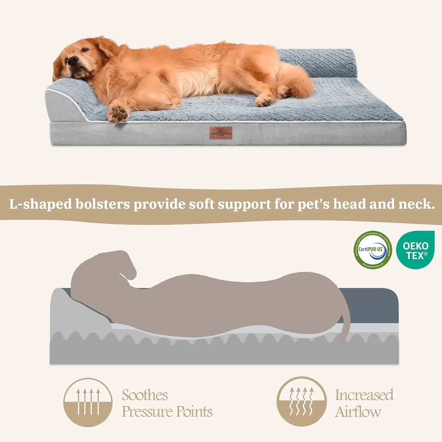 Comfort Expression Orthopedic Dog Bed for Large Dogs, Waterproof Dogs Beds with Bolsters, Large Dog Bed with Removable Washable Cover & Non-Skid Bottom(Grey)