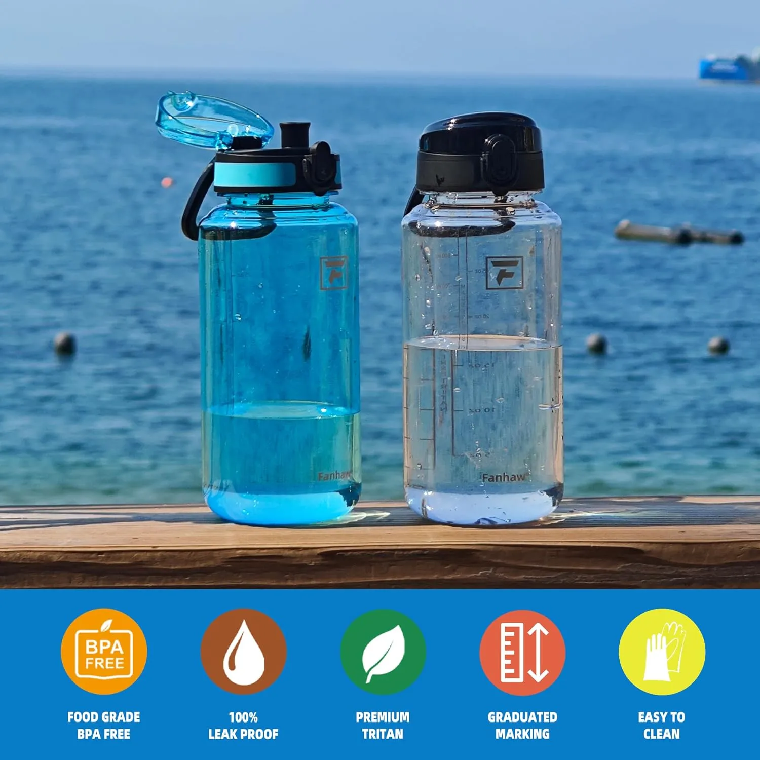 Fanhaw 32 Oz Clear Tritan Water Bottle with Chug Lid, BPA-free, Wide Mouth, Leak Proof - for Gym, Travel, Home, School, Office (Baby Blue)