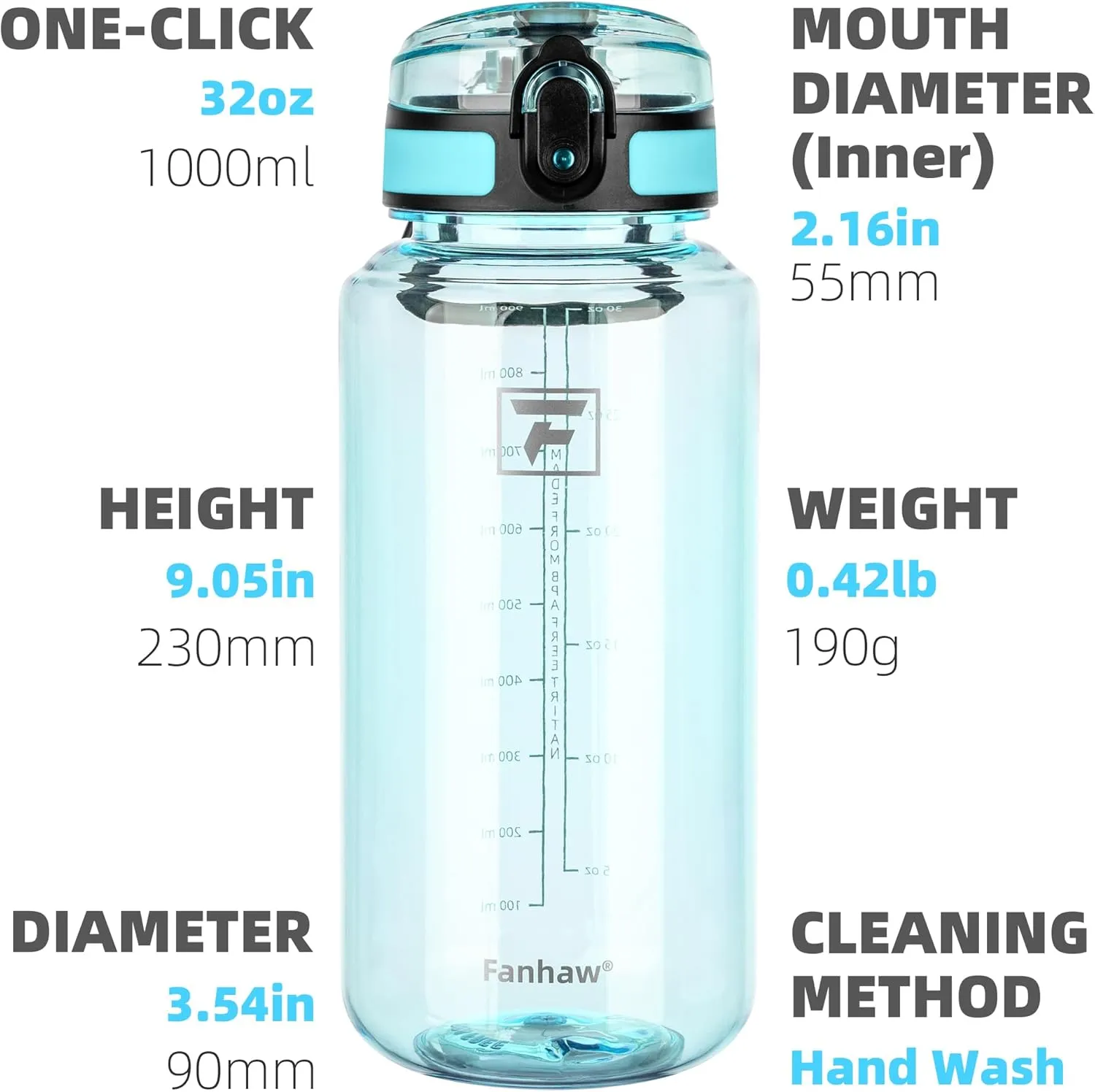 Fanhaw 32 Oz Clear Tritan Water Bottle with Chug Lid, BPA-free, Wide Mouth, Leak Proof - for Gym, Travel, Home, School, Office (Baby Blue)