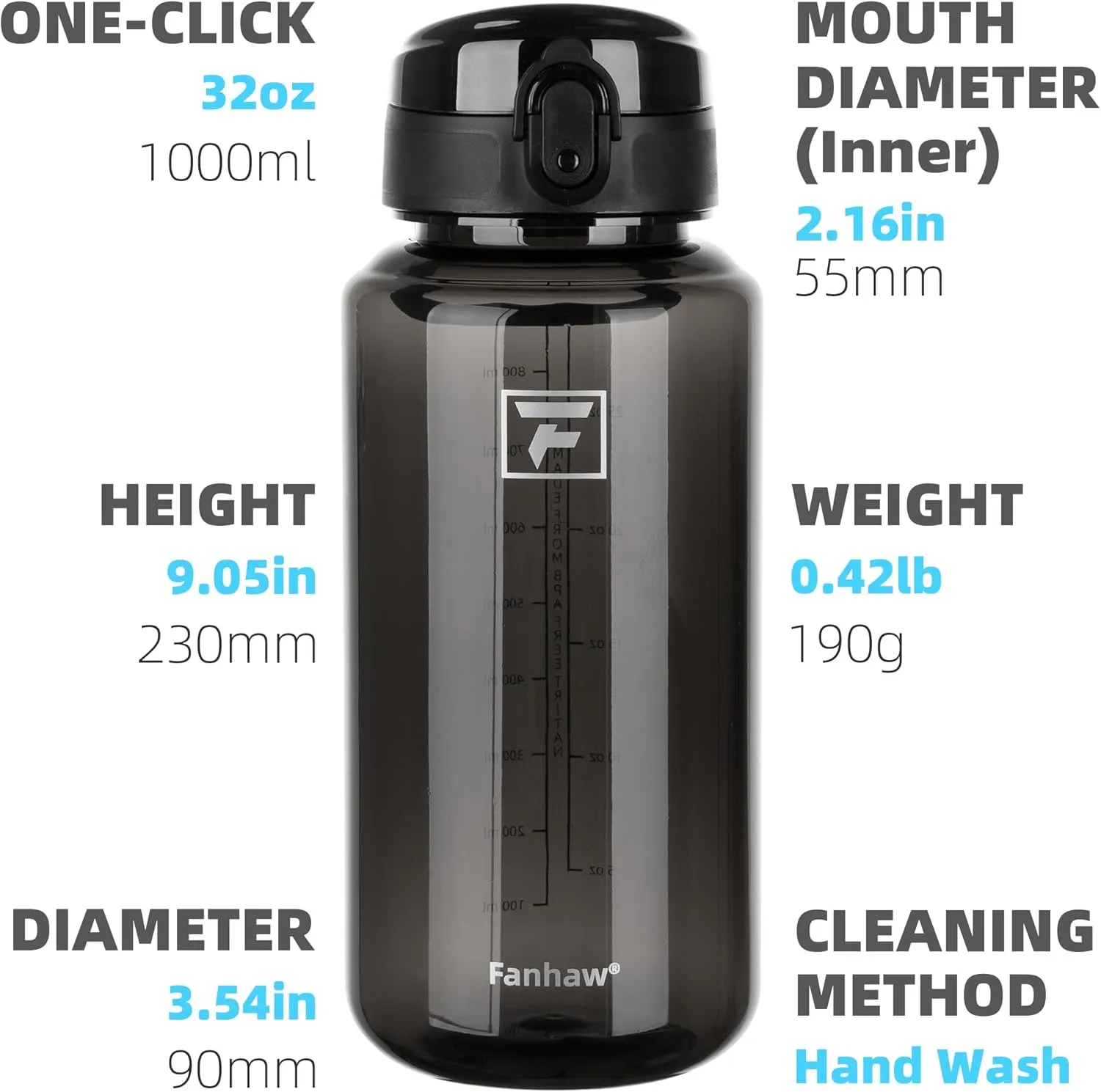 Fanhaw 32 Oz Clear Tritan Water Bottle with Chug Lid, BPA-free, Wide Mouth, Leak Proof - for Gym, Travel, Home, School, Office (Black)