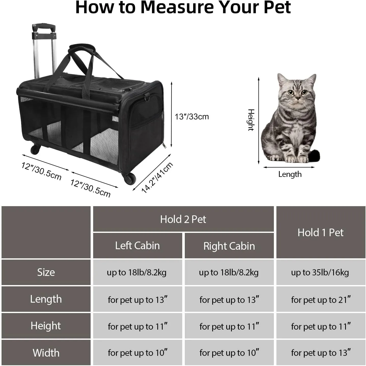GJEASE Cat Rolling Carrier for 2 Cats,Double-Compartment Pet Rolling Carrier with Wheels for 2 Pets,for Up to 35 LBS,Super Ventilated Design,Ideal for Traveling/Hiking/Camping
