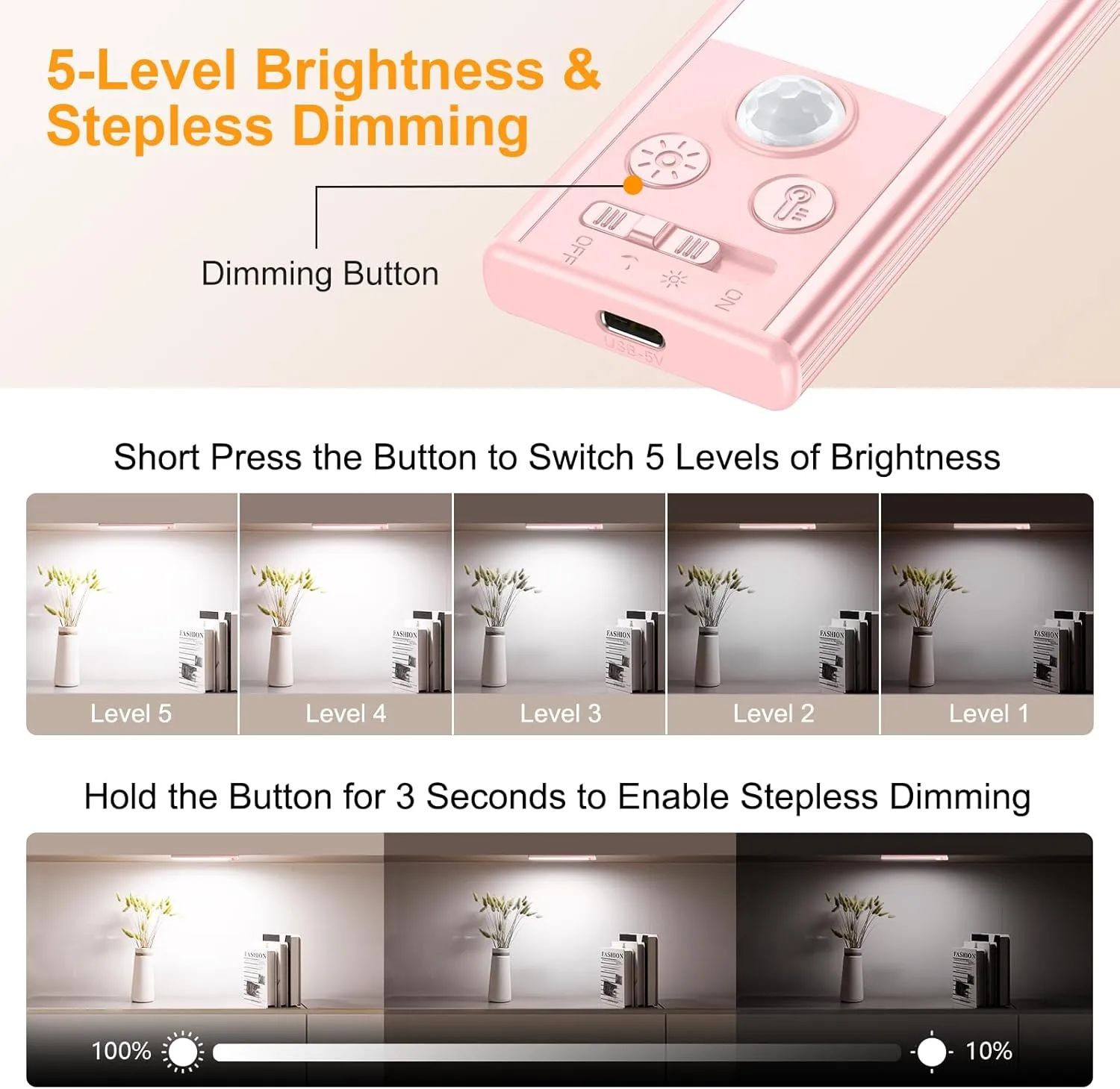 Gritin 10.2inch Under Cabinet Lighting Rechargeable -84 LED Super Bright,3-Color& 5 Level Brightness,4 Modes,Motion Sensor, Long Lasting- Easy Installation Magnetic Closet Lights -2 Pack-Pink