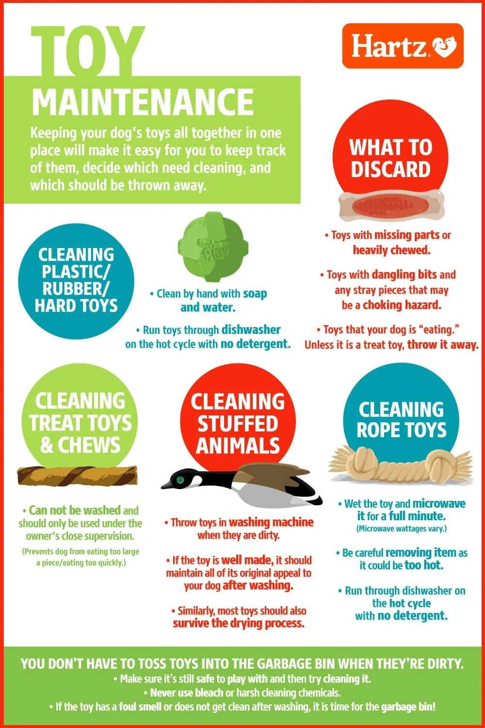 Hartz Chew n Clean Twisty Bone Dog Chew Toy, Bacon Scented for Moderate Chewers, Extra Small