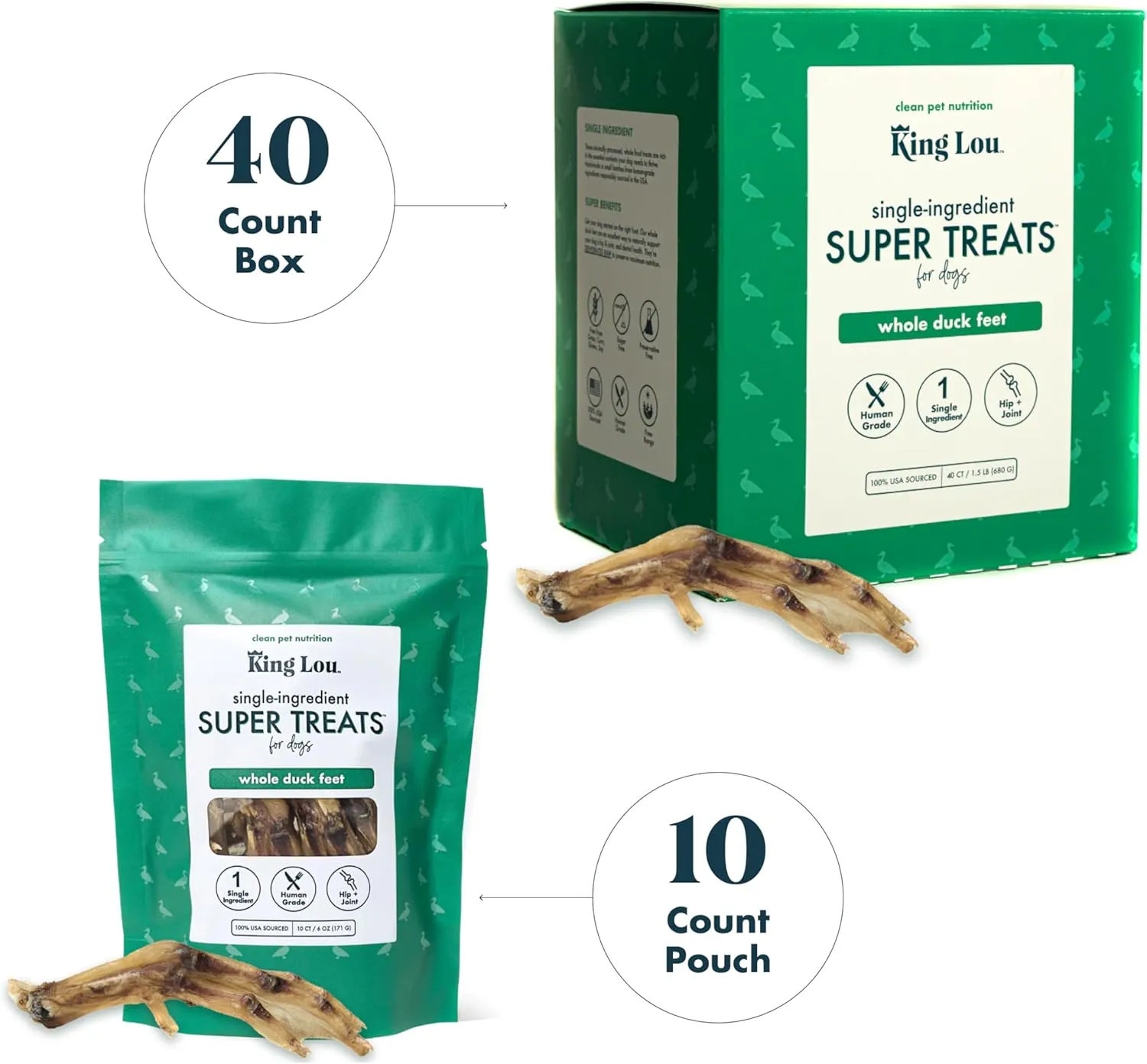 King Lou Pets - Whole Duck Feet for Dogs - Dehydrated Duck Dog Treats - USA-Made Dental Treats for Dogs - Collagen, Glucosamine, Chondroitin for Hip and Joint Health - 10 Count