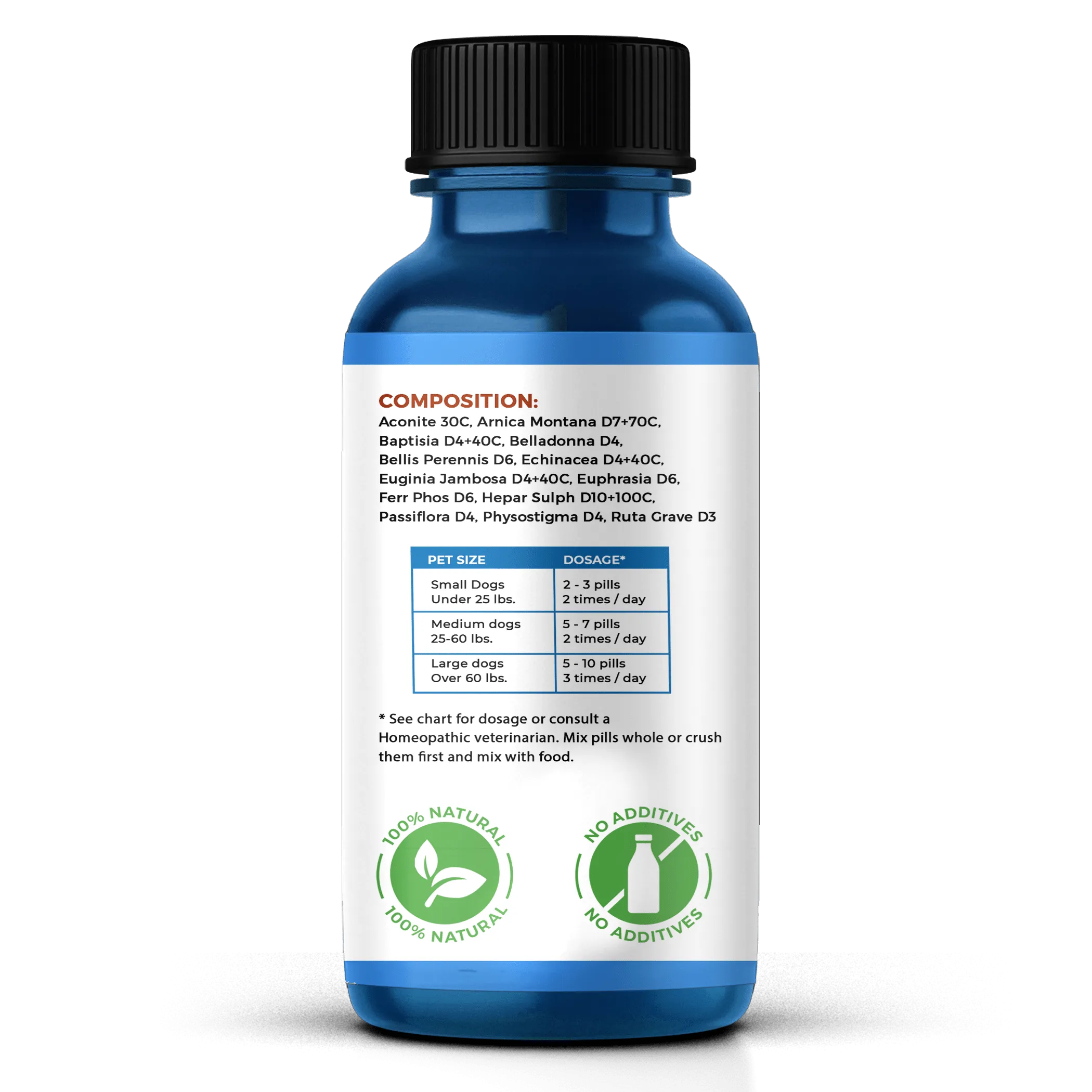 Natural Dog Eye Infection Treatment  - Helps Conjunctivitis, Watery Eyes, Red Eye, and General Eye Care by BestLife4Pets
