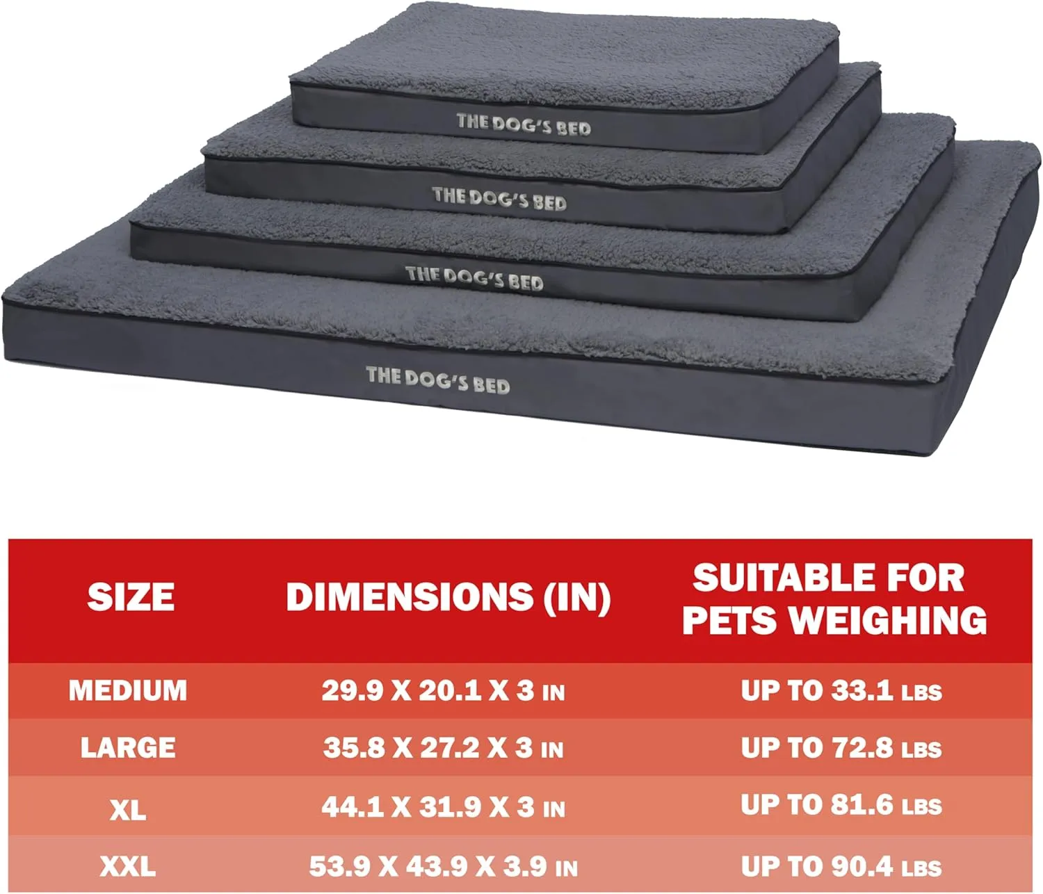The Dogs Bed Orthopedic Standard Foam Dog Bed with Standard Support, Medium Grey Plush, Waterproof, Supportive Dog Bed with Replaceable Covers, Veterinary Approved