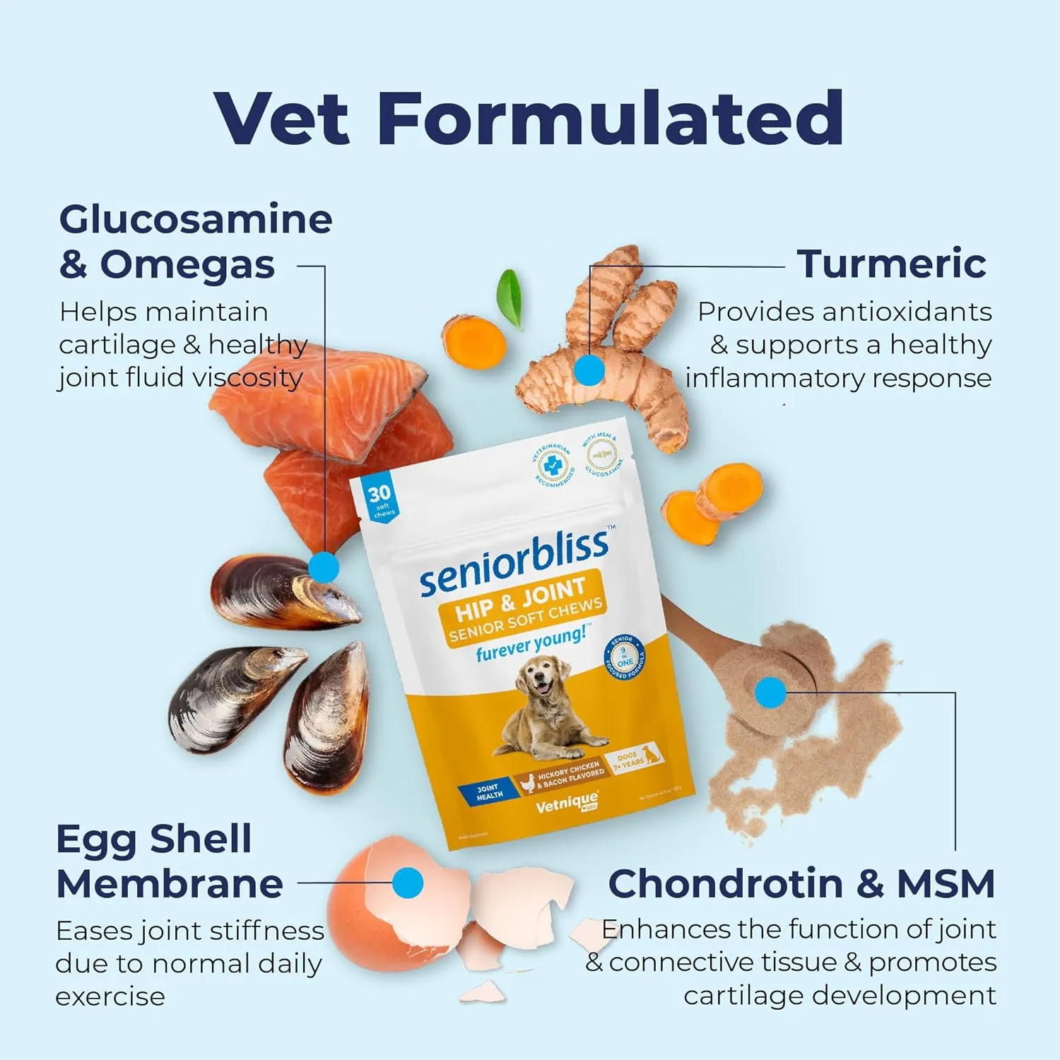 Vetnique Seniorbliss Senior Dog Joint Supplement with Glucosamine and Chondroitin for Dogs Joint Support and Healthy Cartilage Development - for Small & Large Breeds (Hip & Joint Chew, 30 Count)