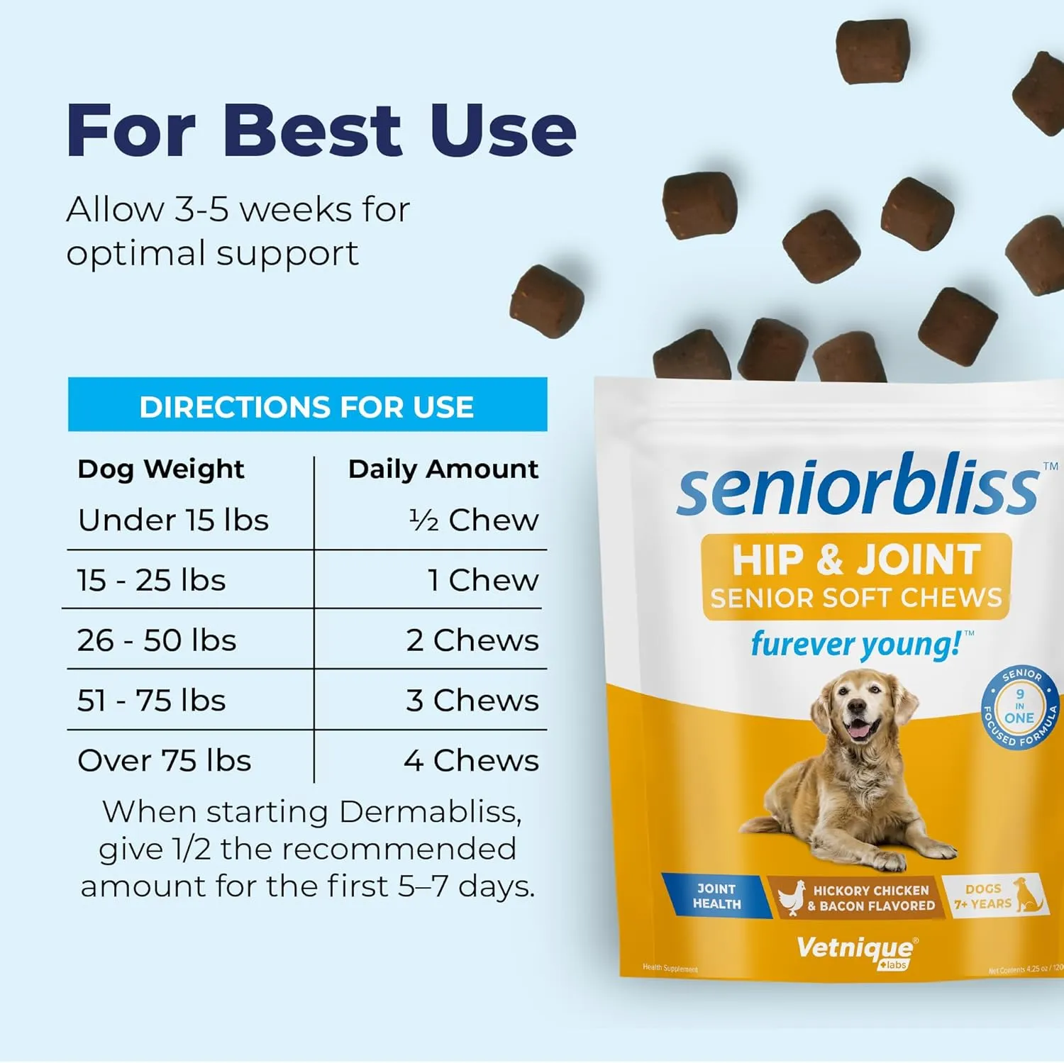 Vetnique Seniorbliss Senior Dog Joint Supplement with Glucosamine and Chondroitin for Dogs Joint Support and Healthy Cartilage Development - for Small & Large Breeds (Hip & Joint Chew, 30 Count)