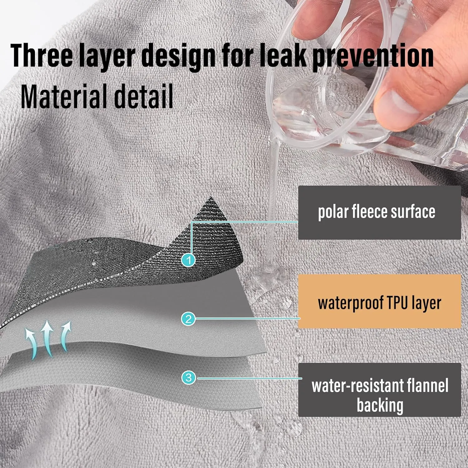 Waterproof Blanket for Bed Couch Sofa, Reversible & Reusable Cat, Dog Blanket Waterproof Washable, Small Water Resistant Blankets, Leakproof (40"x60", Dark Grey/Silver Grey), Ahinahwap